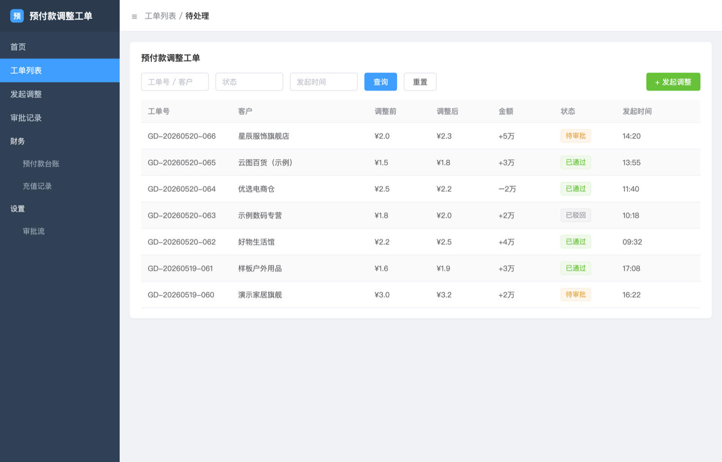 预付款调整工单系统界面